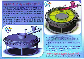 多功能粉碎機(jī)